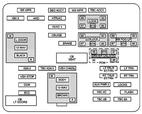 gmc mk1 fuse box diagram